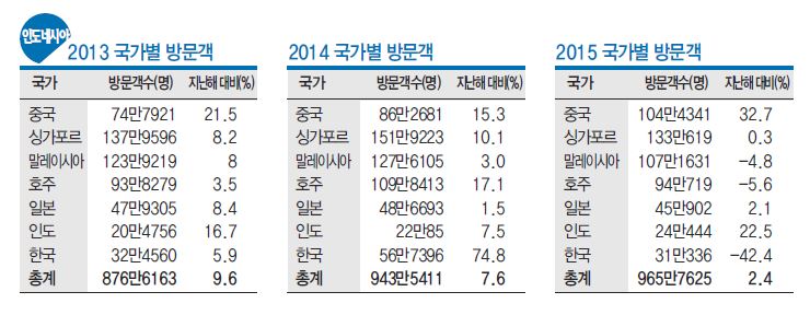 뉴스 사진